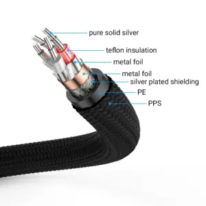 Sa3ebde4cfb2648f3bbfb2c963ce49e0cS