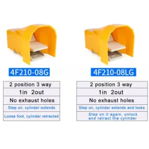 Sa3faf7ed0e0b4271bfcc6d4fdad7bc26o