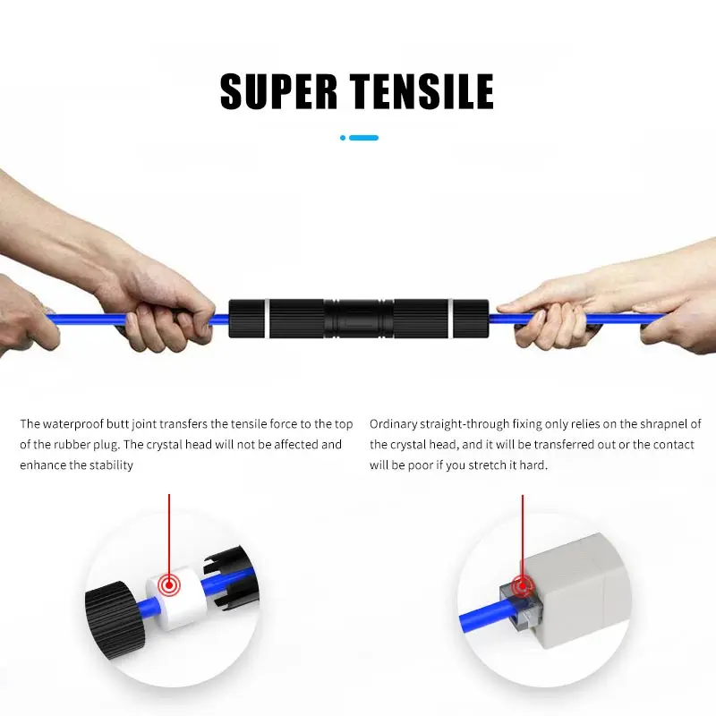 IP68 Outdoor Waterproof RJ45 Network Connector 3 IP68 Outdoor Waterproof RJ45 Network Connector - Image 3