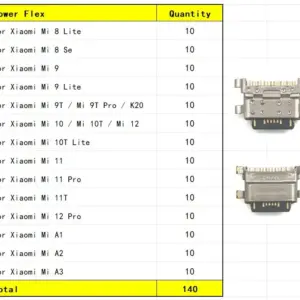 Micro USB Port Connectors for Xiaomi Devices (Set of 100) 16 Sa426e9073d1046528d7cce762a1123d30