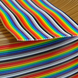 Sa463377a24d54c4ab46a074ade33e767z