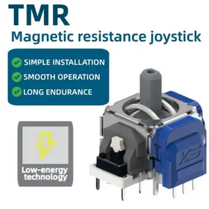 Sa483ac0650e149e98643338109dd0049z