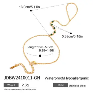 Sa5bf796bdc8e4b6c9584d297ec25b278m 2