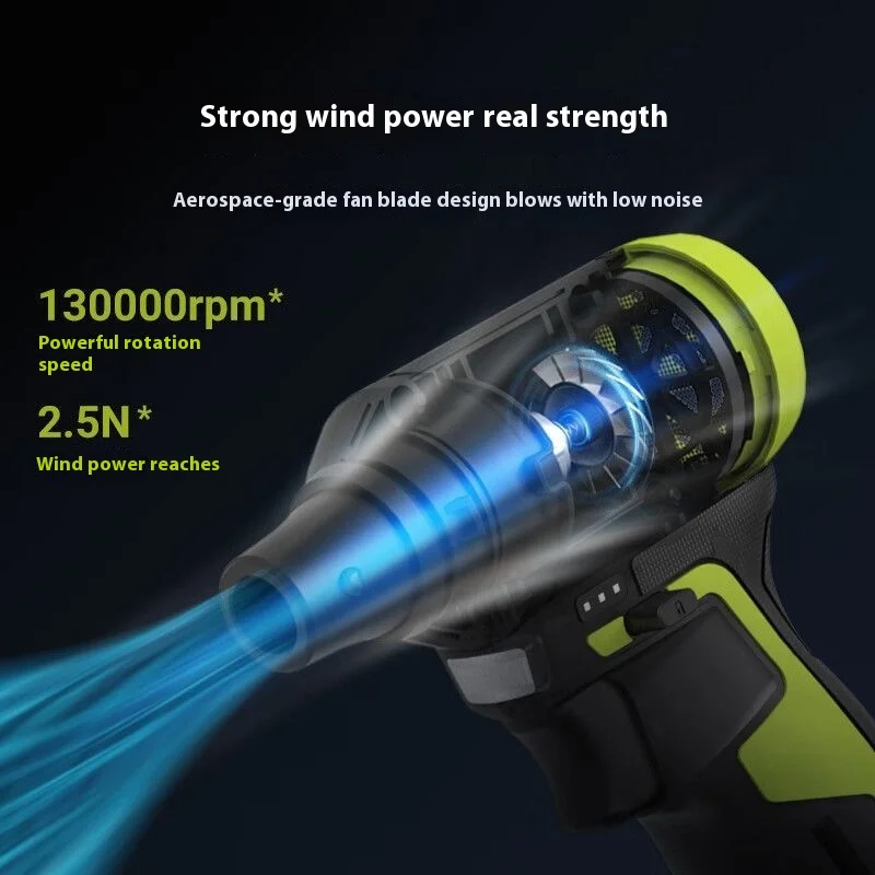 Xiaomi Blow Dust Gun WU094 with 3 Battery Options 6 Xiaomi Blow Dust Gun WU094 with 3 Battery Options - Image 6
