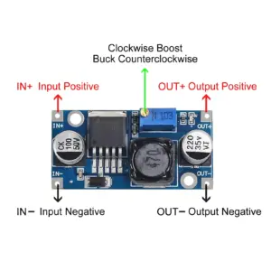 Sa6daf25c000f47df80ed0e7ed49b731bm