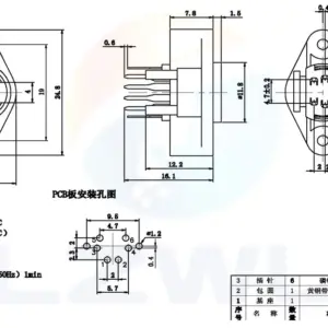 Sa72a863a5dd6408a841c2391b0c847bau