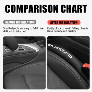 Premium Quattro Leather Interior Gap Filler 12 Sa77d9aa967a54c39b9997a4937cbfb526