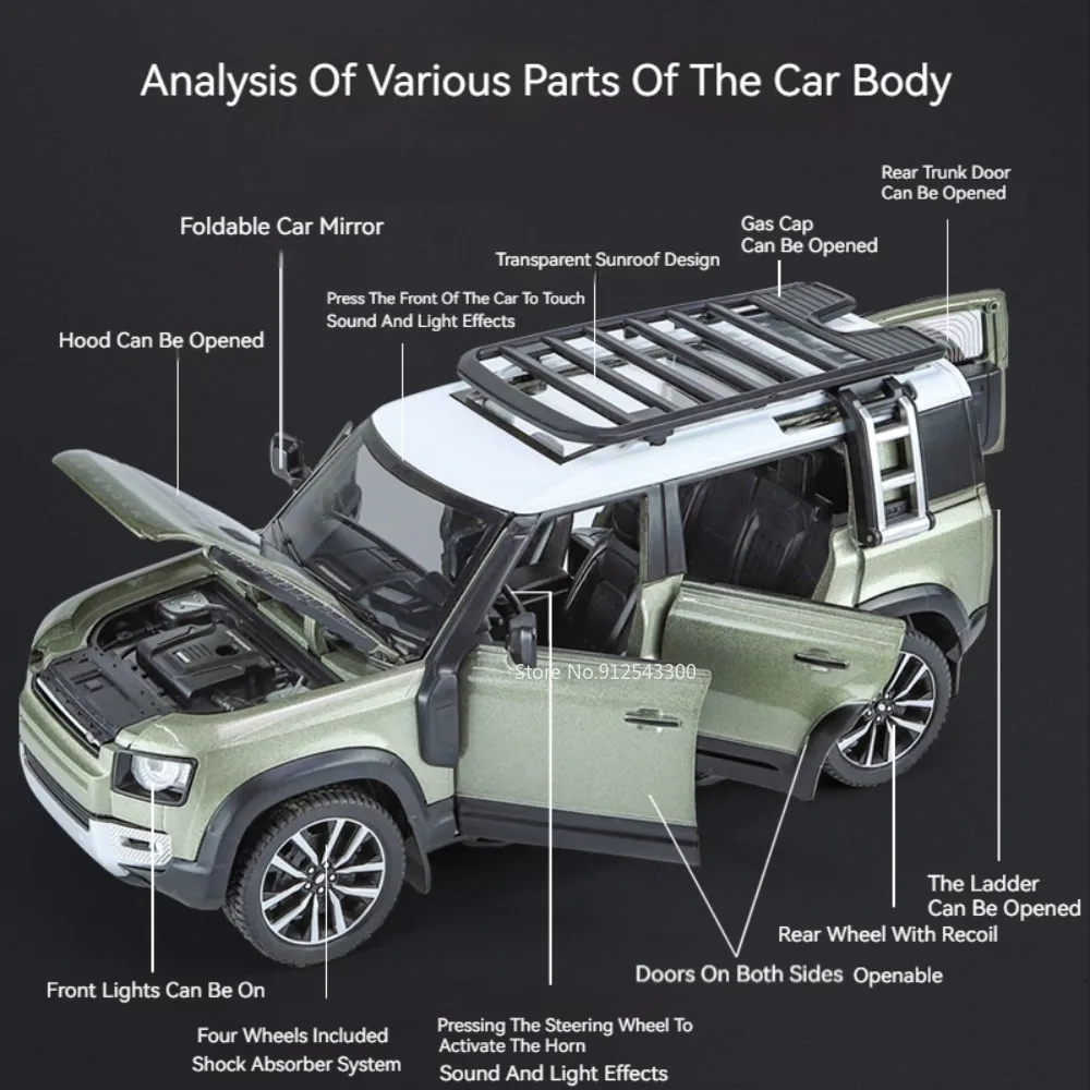 Land Rover Defender & Range Rover 1:24 Scale Model 2 Land Rover Defender & Range Rover 1:24 Scale Model - Image 2