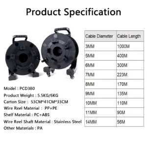 Sa8242b189bdf4ab58f3c03fa4a49425c3