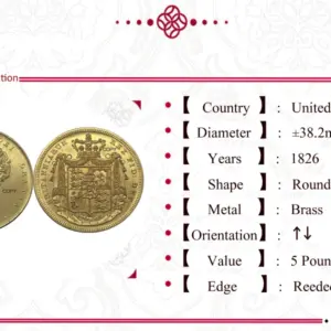 George IV 1826 Antique Replica Coin 11 Sa8a4e492ca004d22b2c3dd21047ee073O