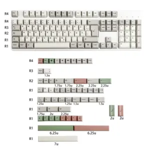 Sa8e13ca42dd54782b01a5b0877891d37M