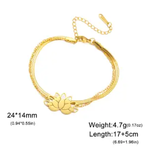 Saac2e91784124f84b456d177b3f766dbt