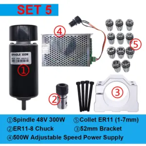 Sab9258547b4e4461b2a1c74600c54dbd9