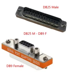 Sabf7c9a988a34f59a61a5509dafe10a6S