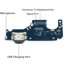 Sac1c7a6840374d43a7edbbe8f7b8ec957