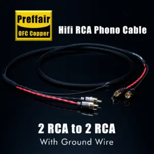 Sacaf0c6b31c6471faa853f41ebc0d719u