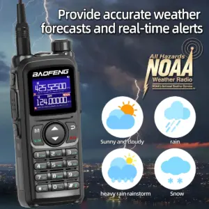 Sadcfbc580e7a46c497efc083cf778cf3t