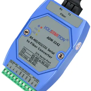 Sadd87558941d4d2cb99861eee1fba349w