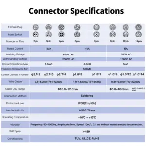 Saf613fcd33504259816110415f0a8aa6K
