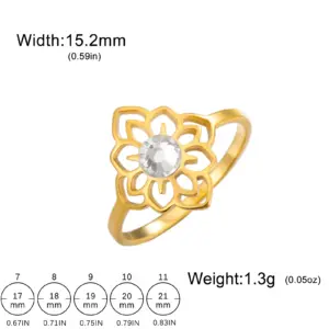 Sb050b9d5b20043b897f4df41f7bd696ca