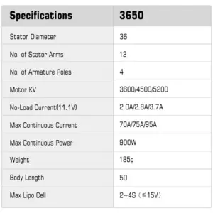 Sb10b6112526842479755e5083ce0408es