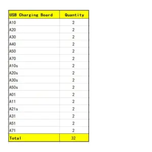Samsung A Series USB Charging Port Flex Cables Set 9 Sb1144a2ab53a4649b4e498ab5f150640X