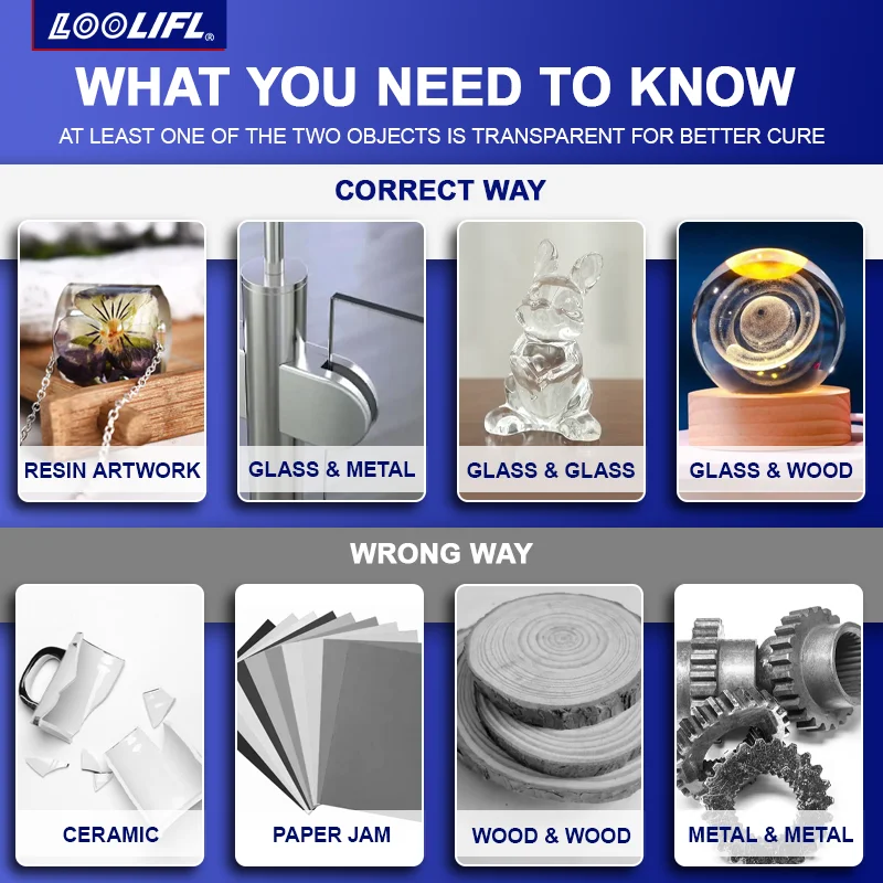 UV Super Glue Set for Precise Bonding and Repairs 2 UV Super Glue Set for Precise Bonding and Repairs - Image 2