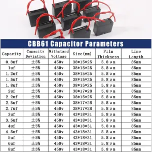 Set of 5 450V CBB61 Capacitors for Fans 7 Sb24d02bdbd624c4ab4cc5bd2c4960b4f5