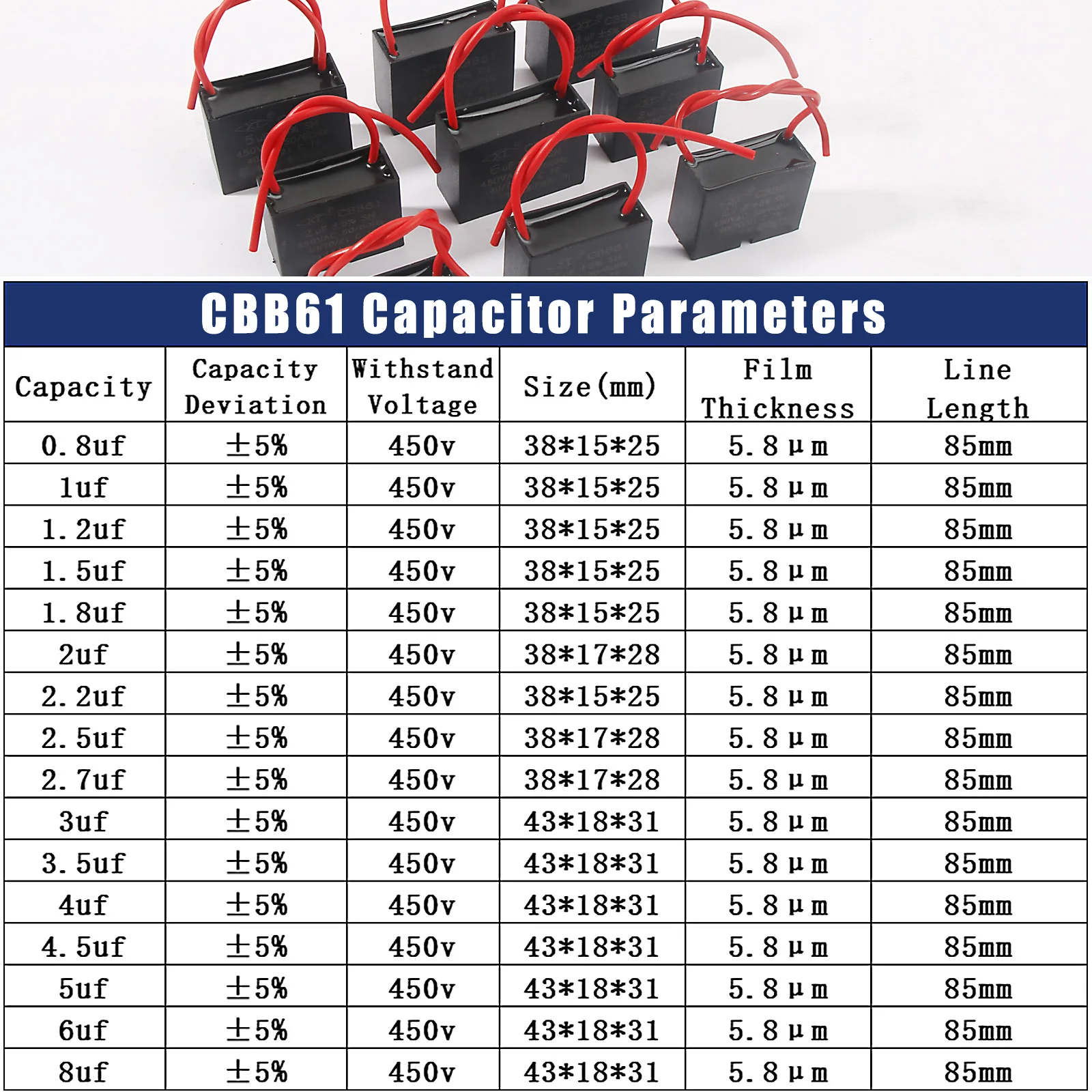 Set of 5 450V CBB61 Capacitors for Fans 2 Set of 5 450V CBB61 Capacitors for Fans - Image 2