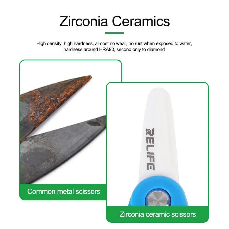 RELIFE RL-102A Mini Ceramic Scissors 5 RELIFE RL-102A Mini Ceramic Scissors - Image 5