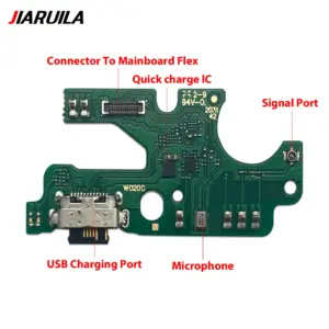 Sb312060262394fe78f5f70e8ba715b49F