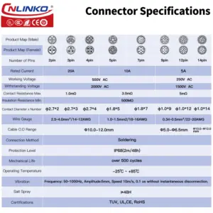 Sb3296f9d4e834ed9acb65f4d69beb7cd7