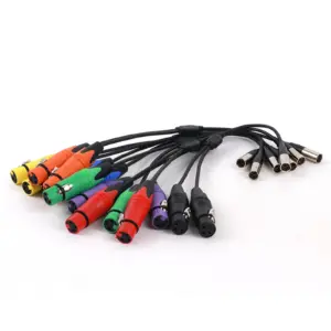 Sb3d28be2edf84f19a34f3ff6c6ce41fe9