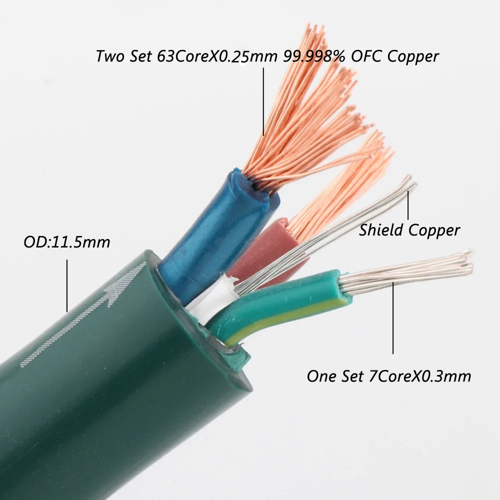 High-End OCC Copper Power Cable for Audio 3 High-End OCC Copper Power Cable for Audio - Image 3