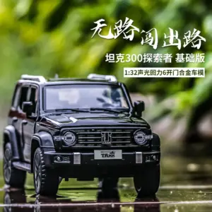 1:32 Scale Off-Road SUV Model in Vibrant Teal 11 Sb3fc3275e0b34cea836b8d31344c42b3F 2