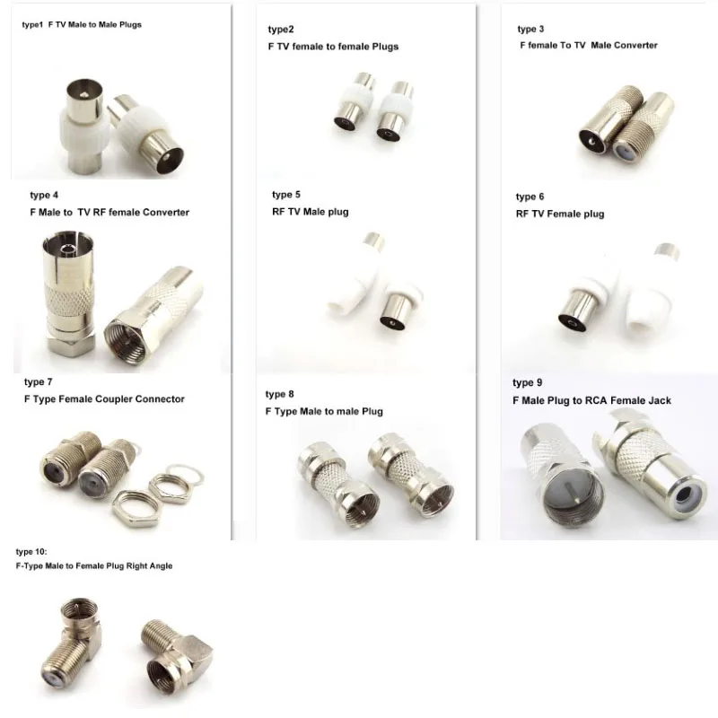 RF Coaxial Adapter Set for TV and CCTV 2 RF Coaxial Adapter Set for TV and CCTV - Image 2