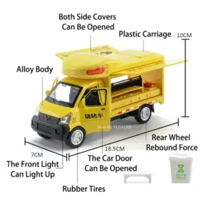 Sb4518ba3b86346b689f5ce5da44887fdV