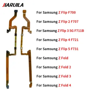 Sb55b2e8e7013421496a6fa3f2ee3c717m