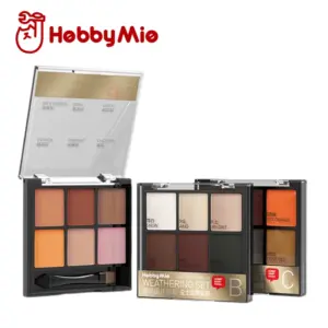 Weathering Effects Model Kit HWS-01/02/03 Set