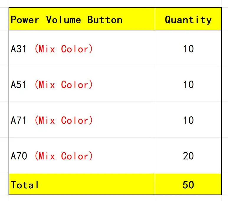 Samsung Button Replacement Set for A31/A51/A70 9 Samsung Button Replacement Set for A31/A51/A70 - Image 9