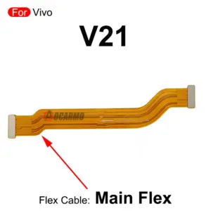 Sb676efdee1e24b6bbcc8b90bf69a0cfc6