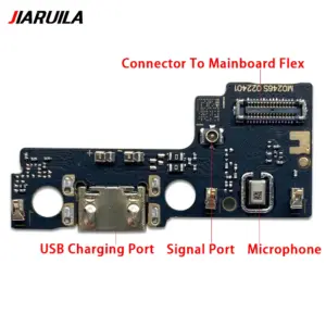 Sb6985f1c832348678f2ea444efba36154