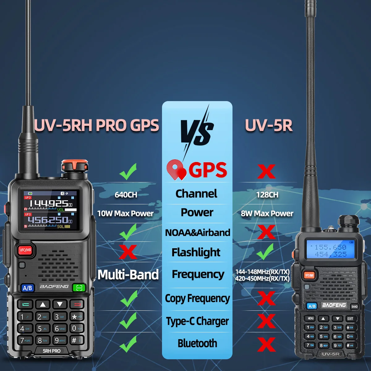 BAOFENG UV-5RH PRO GPS Walkie Talkie 5 BAOFENG UV-5RH PRO GPS Walkie Talkie - Image 5