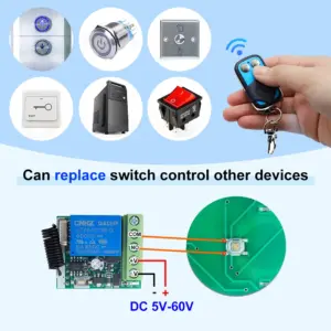 Sb79a60e2624342d5b74680d1da942f8f1