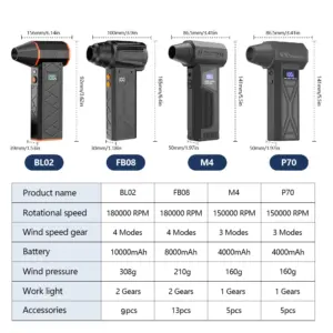 Sb7f0b35df70d4eec8c1fe20d0aaa7ef6Y