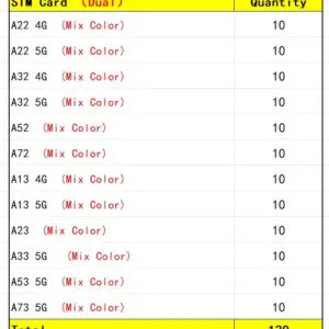 Samsung Dual SIM Tray Holder for A13-A73 Models 11 Sb85975a9a0284b3ba116d00e1b47156bn