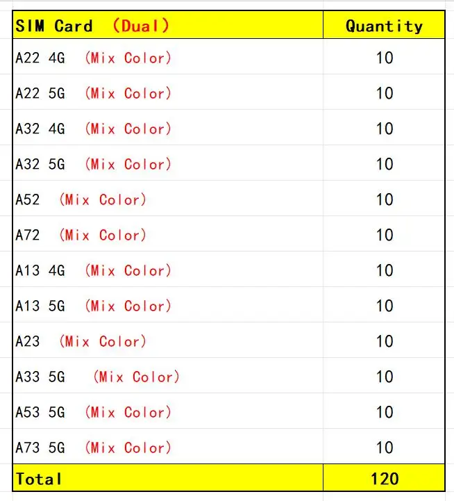 Samsung Dual SIM Tray Holder for A13-A73 Models 6 Samsung Dual SIM Tray Holder for A13-A73 Models - Image 6