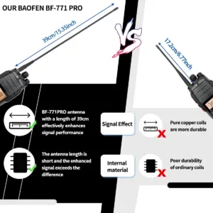 Sb90ba9b88d0d4df4b04c4b223f658c3d7