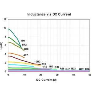 Sb9e5c22110ef460893df91cfdb8297e4m