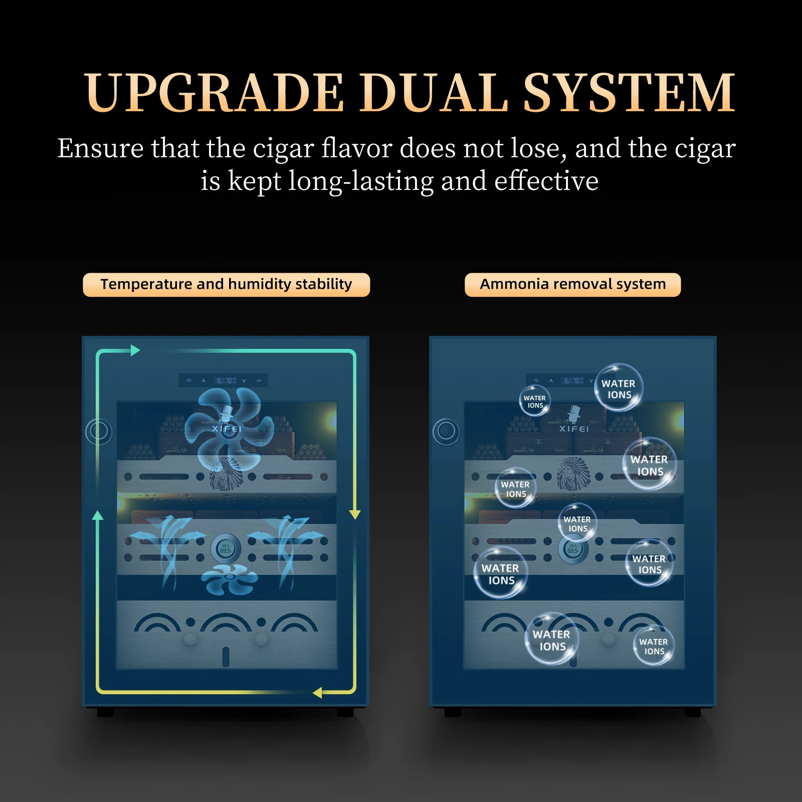 Black Electric Cigar Humidor Cabinet with 300 Slots 3 Black Electric Cigar Humidor Cabinet with 300 Slots - Image 3